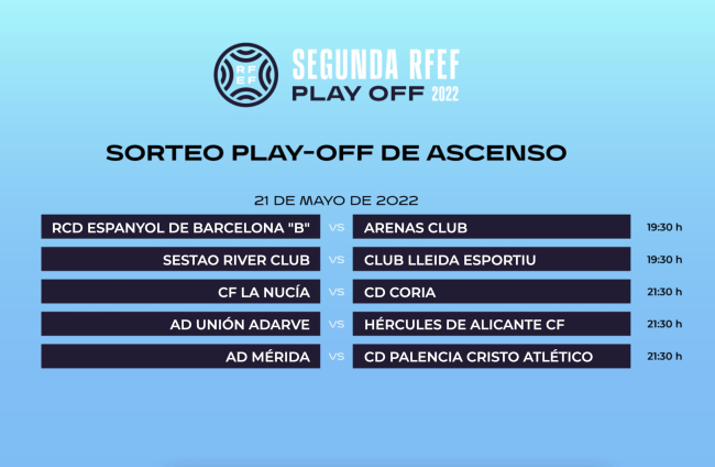 Cruces del play off