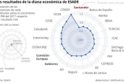 -EL PERIÓDICO
