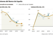 -EL PERIÓDICO