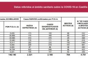 Estadística covid a 14 de enero de 2021