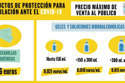 Precios máximos de las mascarillas quirúrgicas, los geles y soluciones hidroalcohólicas.- BOE