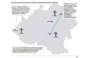 Principales inversiones solicitadas para Soria.