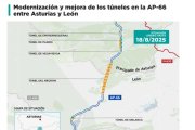 Mapa de las obras de modernización y mejora que se llevan a cabo en los túneles de la AP-66 en León y Asturias.