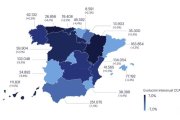Datos del informe.