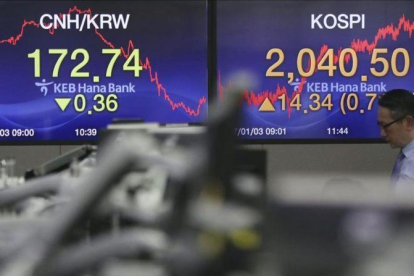 El índice de la Bolsa de Seul idica subidas en la sesión del jueves.-Lee Jin-man