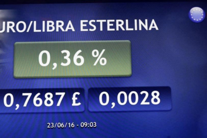 Monitor en la bolsa de Madrid con el cambio del euro con la libra en un momento del pasado viernes.-Sergio Barrenechea