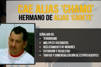 José Nencer Salgado Aragón, conocido como Chamo.-FUERZAS MILITARES DE COLOMBIA