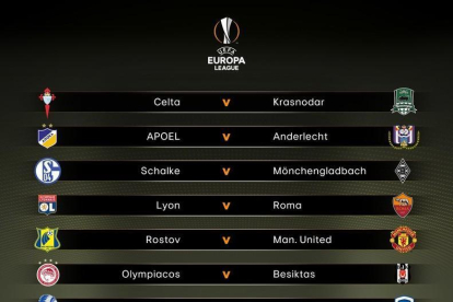 Cuadro del sorteo de octavos de Europa League.-