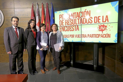 Presentación de la Universidad de Valladolid sobre la encuesta sobre Igualdad y Violencia de Género.-ICAL