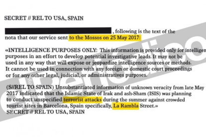 Carta del espionaje estadounidense a los Mossos-EL PERIÓDICO