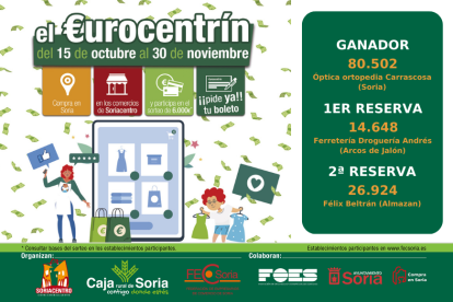 Números premiados en el Eurocentrín de Soria en este 2022. HDS