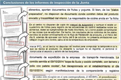 Conclusiones de los informes de inspección de la Junta-El Mundo de Castilla y León