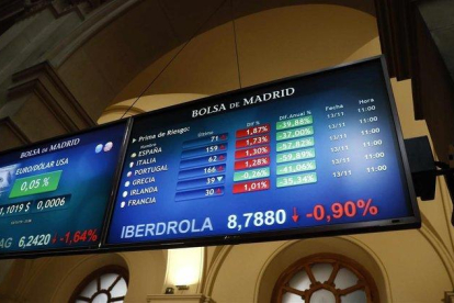 Panel de cotizaciones de la Bolsa de Madrid.-