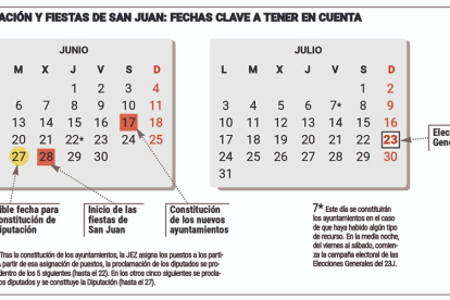 Calendario electoral y festivo.-HDS
