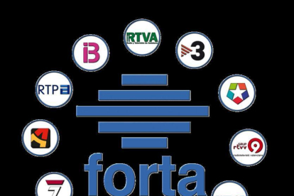 Logo de la Federación de Organismos de Radio y Televisión Autonómicos (FORTA).-