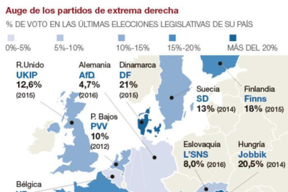 -EL PERIÓDICO