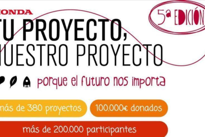 Iniciativa Solidaria de Honda "Tu proyecto, nuestro proyecto".-