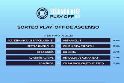 Cruces del play off