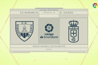 VIDEO: Resumen Goles - CD Numancia - Real Oviedo - Jornada 36 - La Liga SmartBank