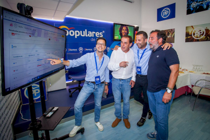 El PP analiza los resultados y celebra su victoria en Soria