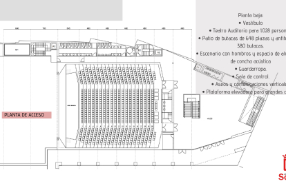 Ampliación de La Audiencia