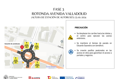 Circulación provisional a la altura de la estación de autobuses de Soria.