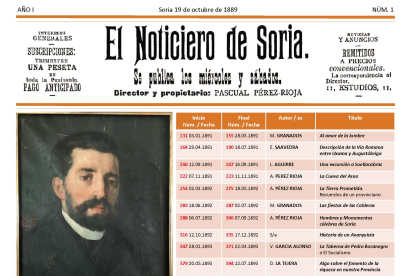 Cuadro resumen de publicaciones de El Noticiero de Soria en sus primeros años y
retrato de Pascual Pérez-Rioja por Maximino Peña.