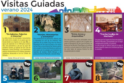 Cartel de las visitas guiadas de este verano