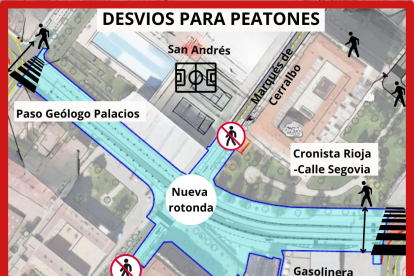 Mapa de cómo queda la circulación de peatones en el entorno de la futura rotonda de Eduardo Saavedra.