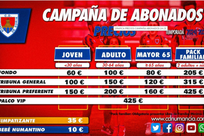 Estos son los precios de los abonos del club rojillo.