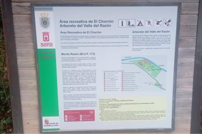 Cartel explicativo del Valle del Razón.