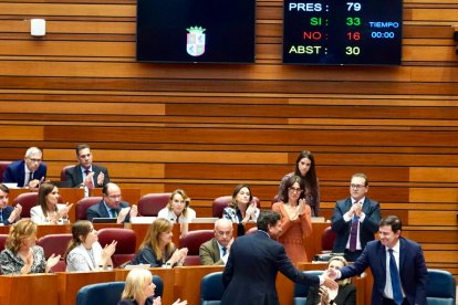 Mañueco felicitando al consejero de Economía tras la aprobación del techo de gasto.