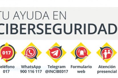 El teléfono 017 es gratuito y confidencial tal y como se indica en la página del Incibe.