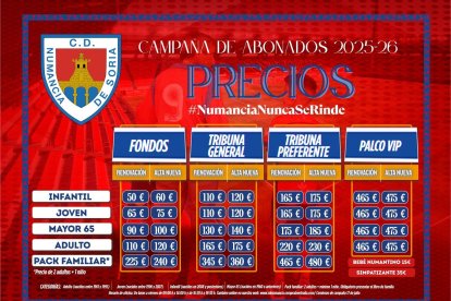 Precios de los abonos del Numancia para el próximo curso.