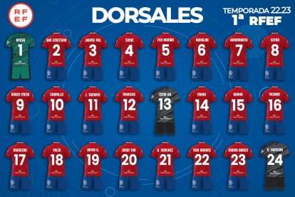 Estos son los dorsales del Numancia para la próxima temporada.