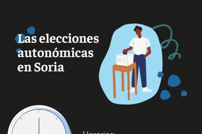 Elecciones autonómicas en Soria, la guía para votar