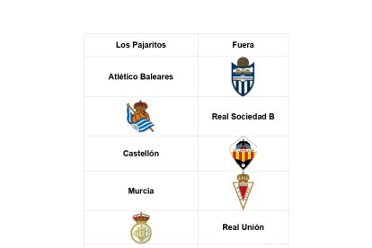 Calendario del Numancia para el último trimestre de Liga.