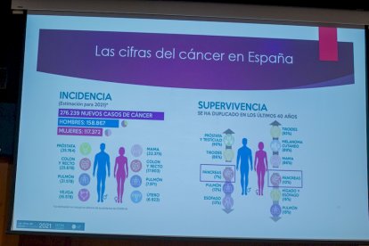 SORIA SALUDABLE