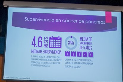 SORIA SALUDABLE