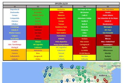 Modelo 4 de la Segunda Federación.