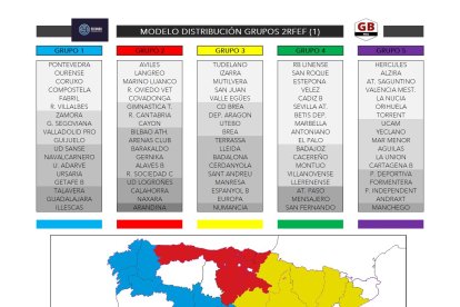 Modelo 1 de la cuarta categoría.