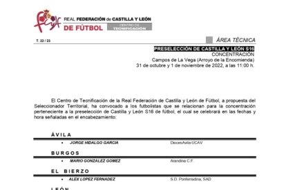 LISTA-DE-CONVOCADOS-S16_page-0001-724x1024