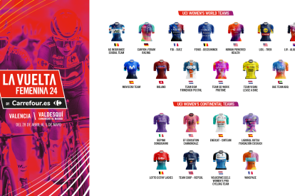 Equipos que participan en la Vuelta Ciclista a España Femenina 2024.