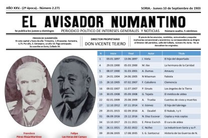 Con la imagen del fundador y del último director, cuadro resumen de la Biblioteca de El Avisador. [J. Laurent-P. Aragón-JAGB]