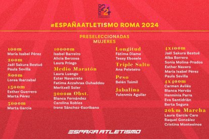 Lista de preseleccionadas para el Europeo de Roma.