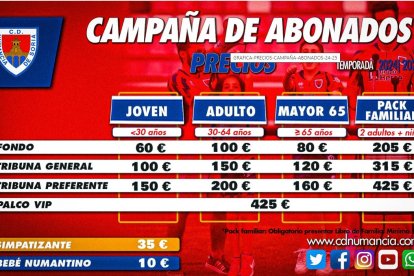 Precios de los abonos del Numancia
