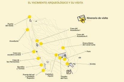 El plano del recorrido permite entender la organización de Tiermes y seguir paso a paso sus principales espacios arqueológicos