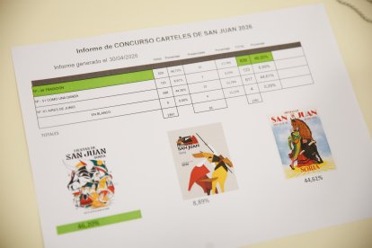 Así se vivió el anuncio oficial del ganador en la cuenta atrás para San Juan.