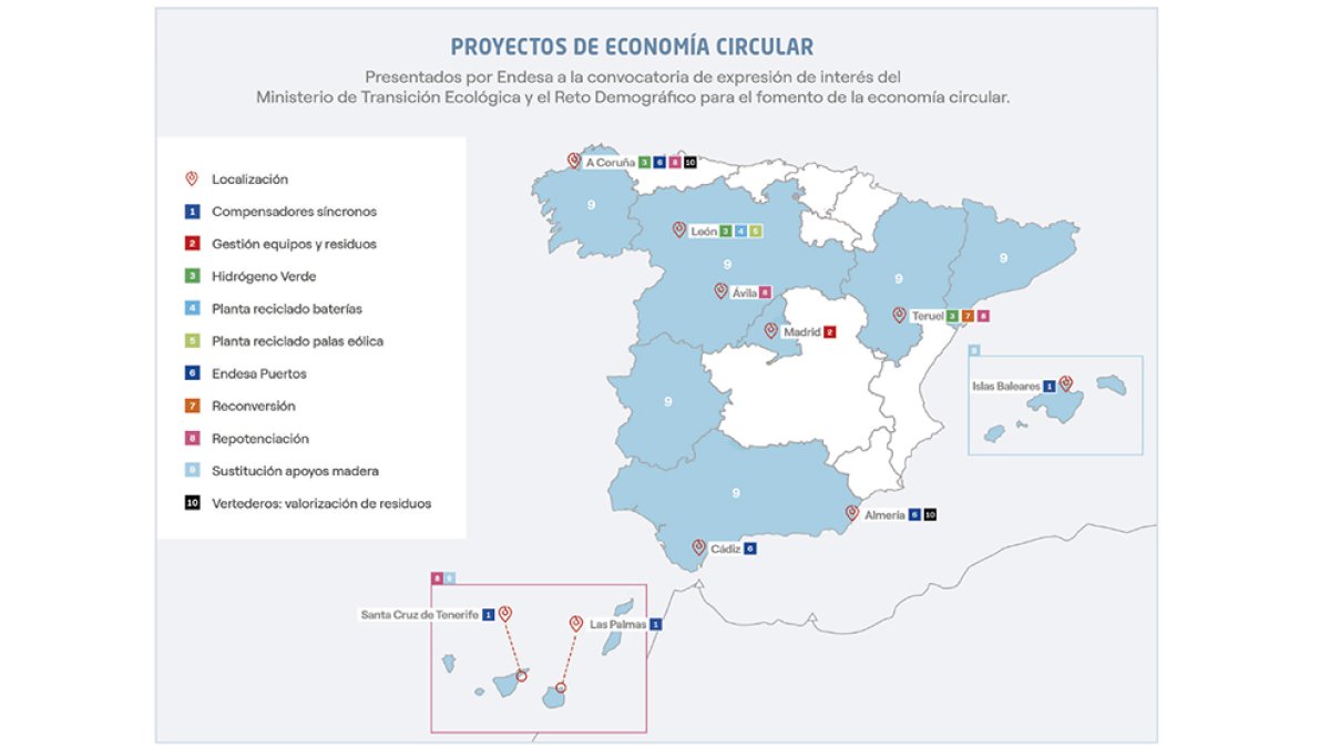 Ubicación de los proyectos promovidos por Endesa.