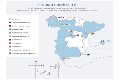 Ubicación de los proyectos promovidos por Endesa.